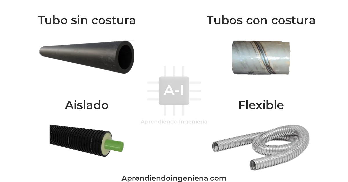 Tipos de tubos por su material